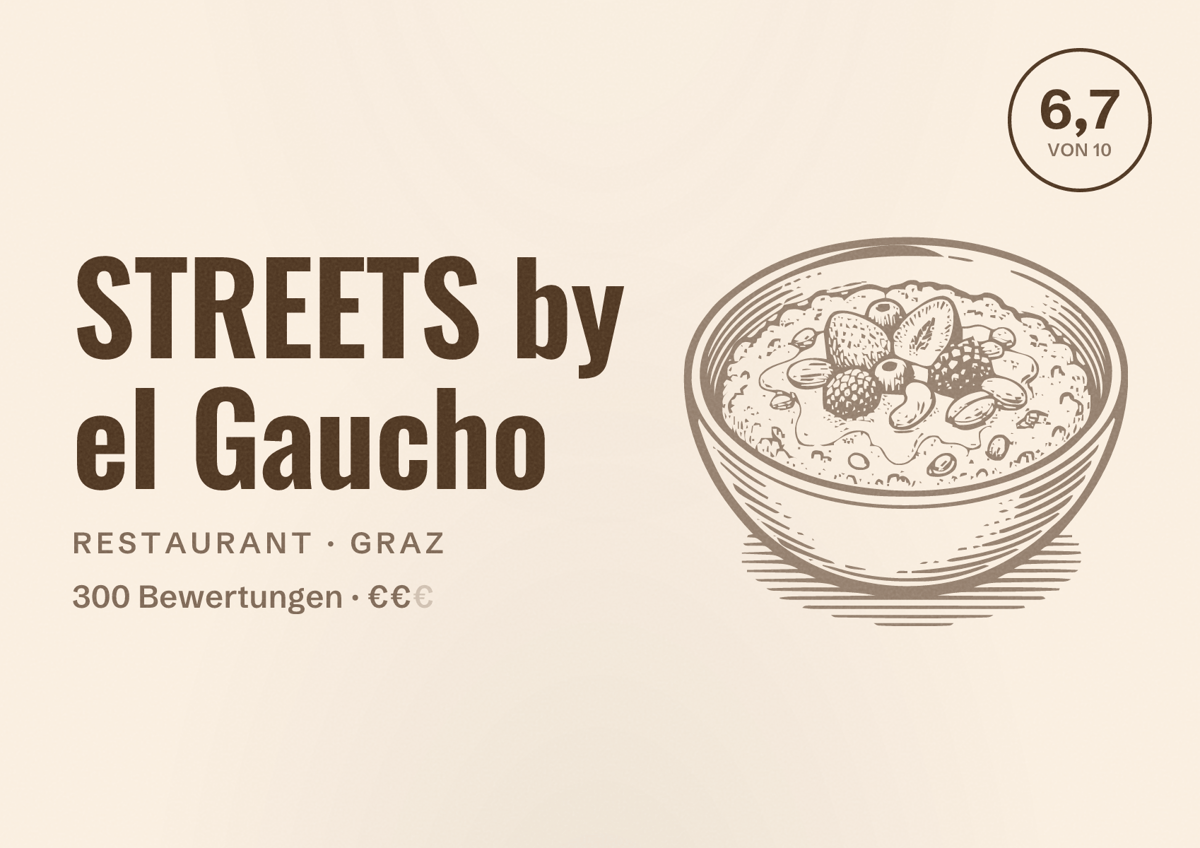 Illustriertes Poster von STREETS by el Gaucho, Restaurant in Graz: Bewertung 6,7 von 10 aus 300 Bewertungen, Preisniveau €€