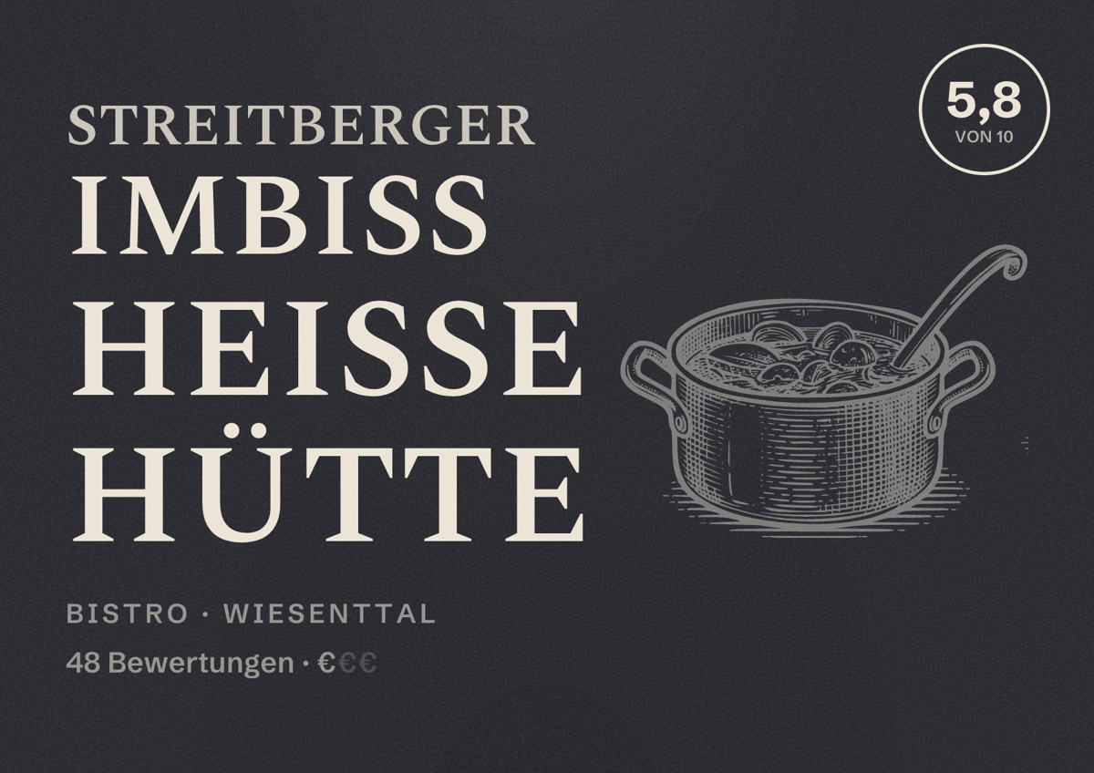 Illustriertes Poster von Streitberger Imbiss Heiße Hütte, Bistro in Wiesenttal: Bewertung 5,8 von 10 aus 48 Bewertungen, Preisniveau €