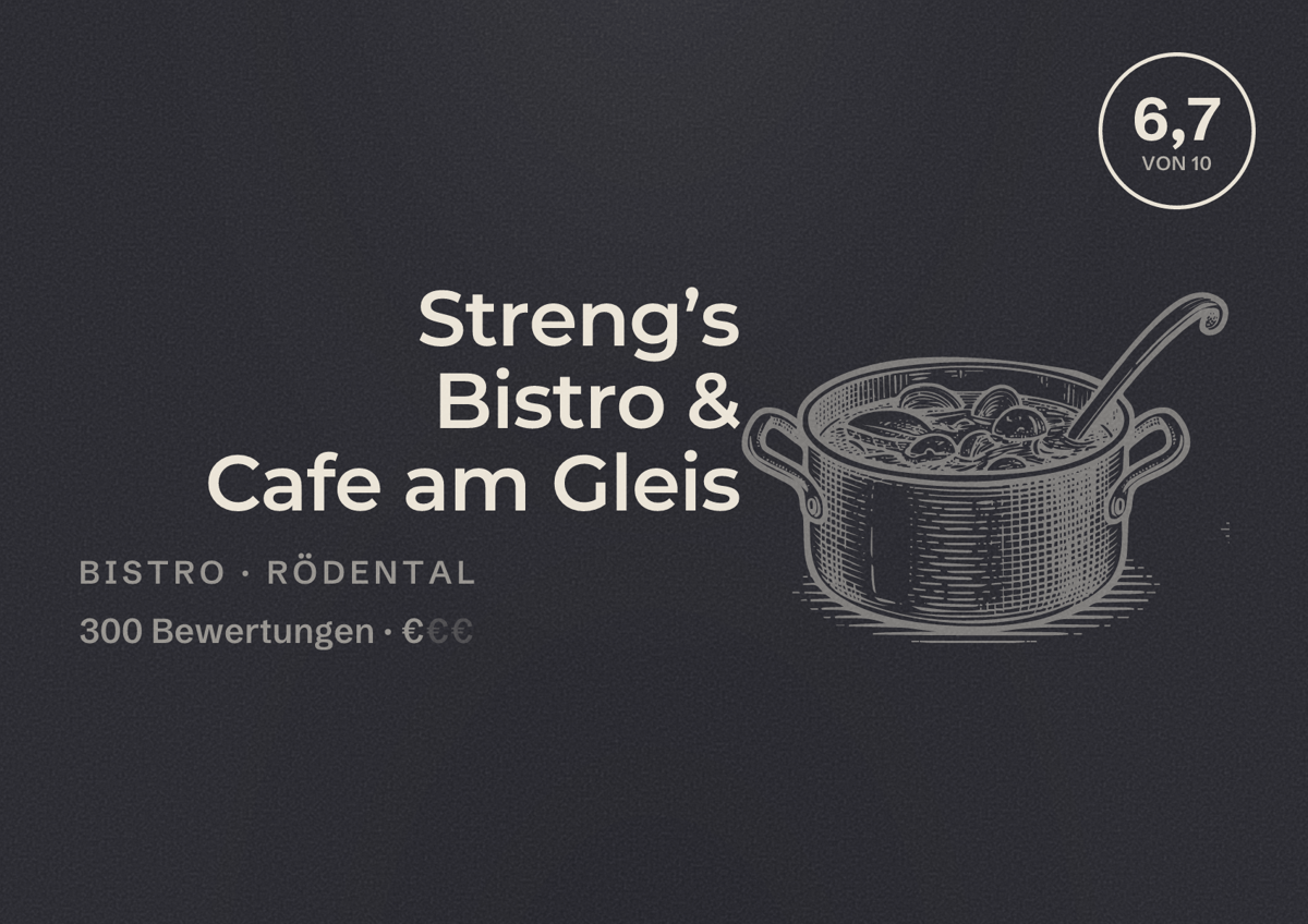 Illustriertes Poster von Streng’s Bistro & Cafe am Gleis, Bistro in Rödental: Bewertung 6,7 von 10 aus 300 Bewertungen, Preisniveau €