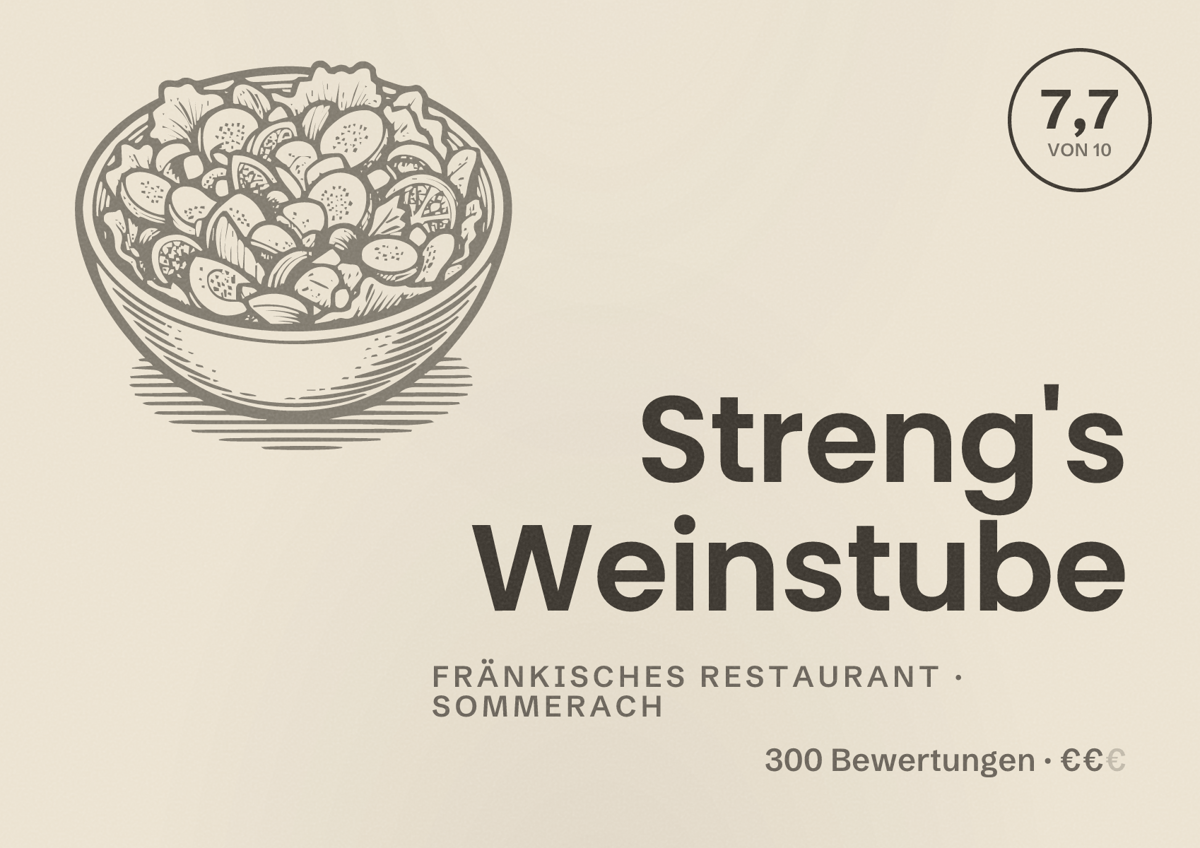 Illustriertes Poster von Streng's Weinstube, Fränkisches Restaurant in Sommerach: Bewertung 7,7 von 10 aus 300 Bewertungen, Preisniveau €€