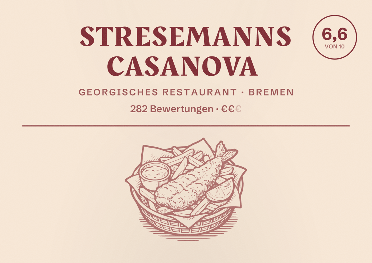 Illustriertes Poster von Stresemanns CasaNova, Georgisches Restaurant in Bremen: Bewertung 6,6 von 10 aus 282 Bewertungen, Preisniveau €€