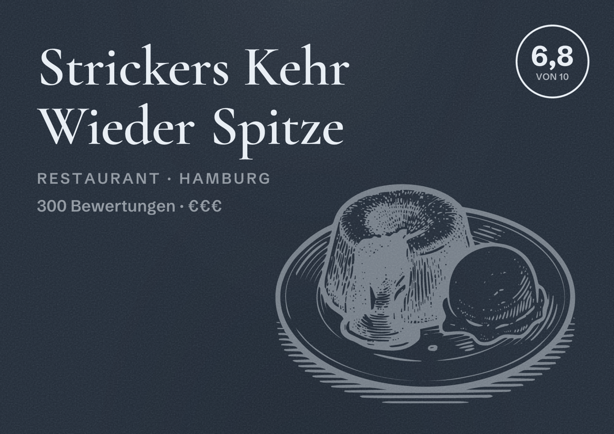 Illustriertes Poster von Strickers Kehr Wieder Spitze, Restaurant in Hamburg: Bewertung 6,8 von 10 aus 300 Bewertungen, Preisniveau €€€