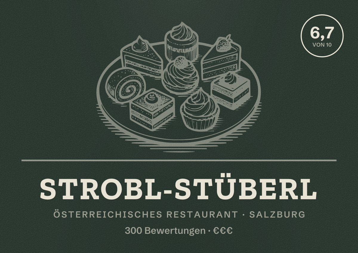 Illustriertes Poster von Strobl-Stüberl, Österreichisches Restaurant in Salzburg: Bewertung 6,7 von 10 aus 300 Bewertungen, Preisniveau €€€