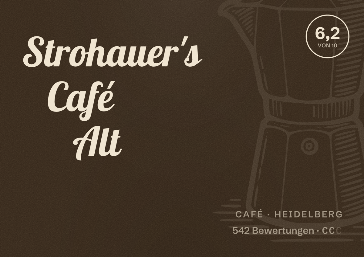 Illustriertes Poster von Strohauer's Café Alt, Café in Heidelberg: Bewertung 6,2 von 10 aus 542 Bewertungen, Preisniveau €€