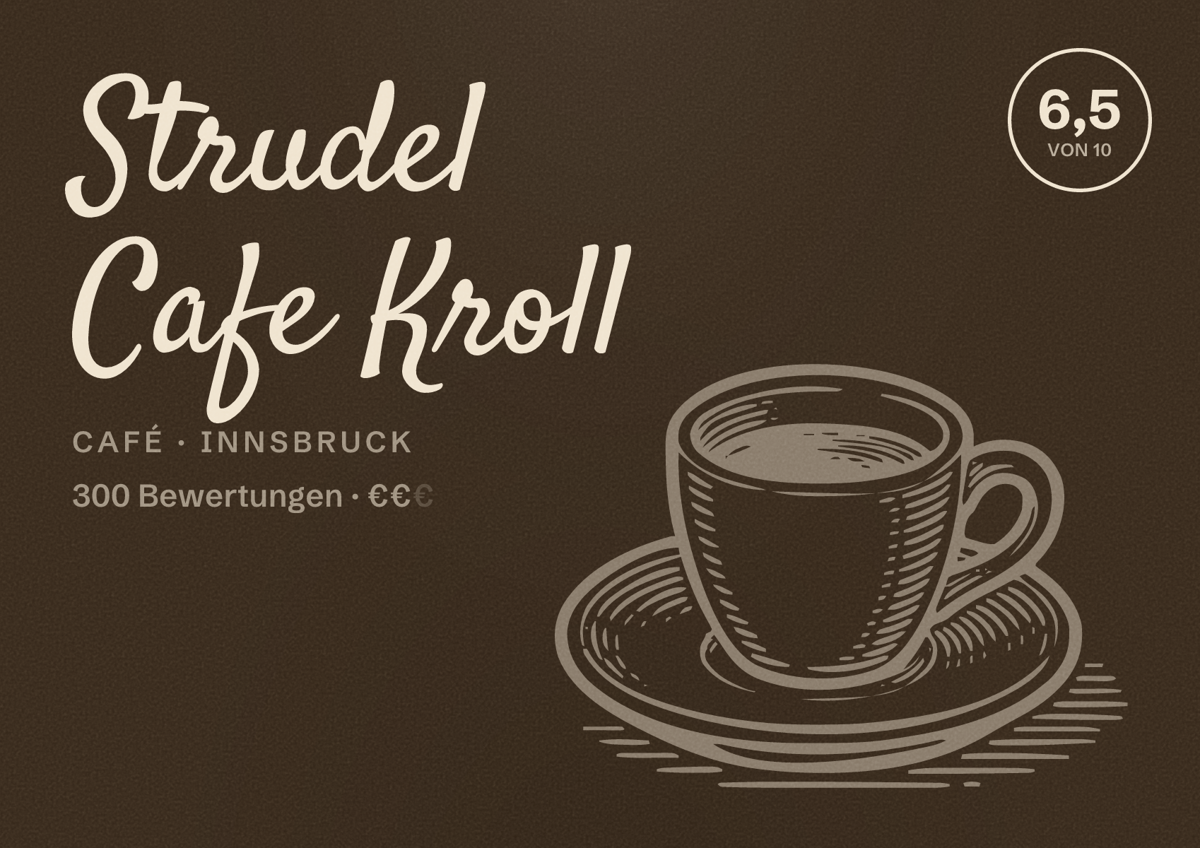 Illustriertes Poster von Strudel Cafe Kroll, Café in Innsbruck: Bewertung 6,5 von 10 aus 300 Bewertungen, Preisniveau €€