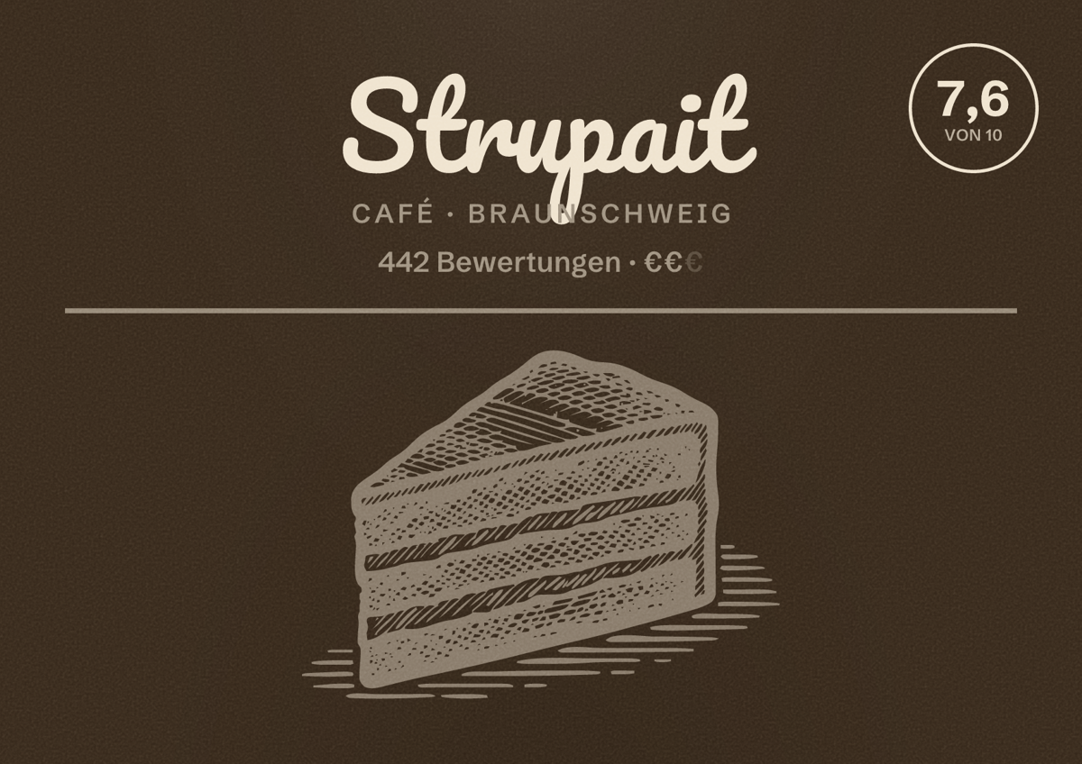 Illustriertes Poster von Strupait, Café in Braunschweig: Gästebewertung 7,6 von 10 aus 442 Bewertungen