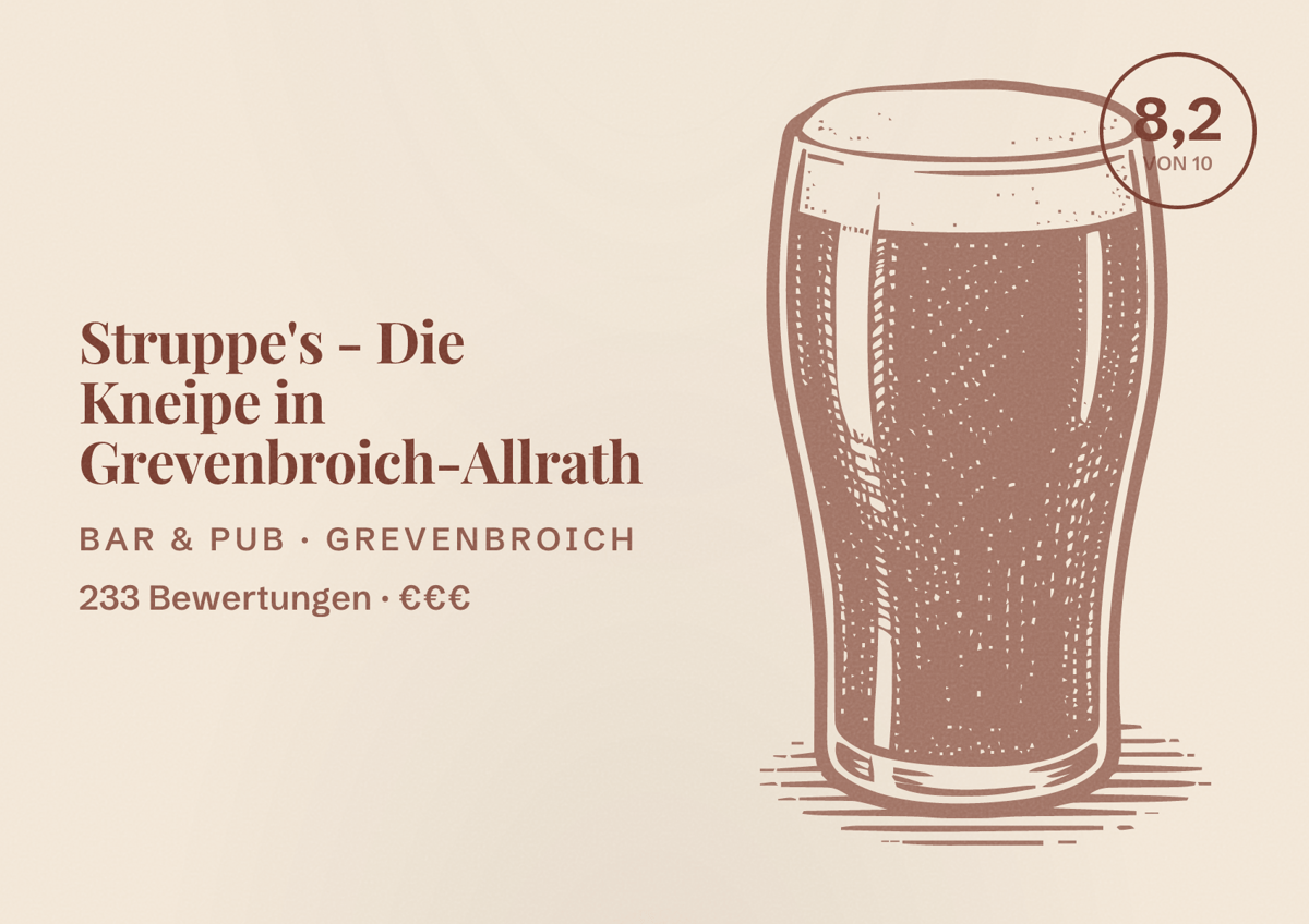 Illustriertes Poster von Struppe's - Die Kneipe in Grevenbroich-Allrath, Bar & Pub in Grevenbroich: Bewertung 8,2 von 10 aus 233 Bewertungen, Preisniveau €€€