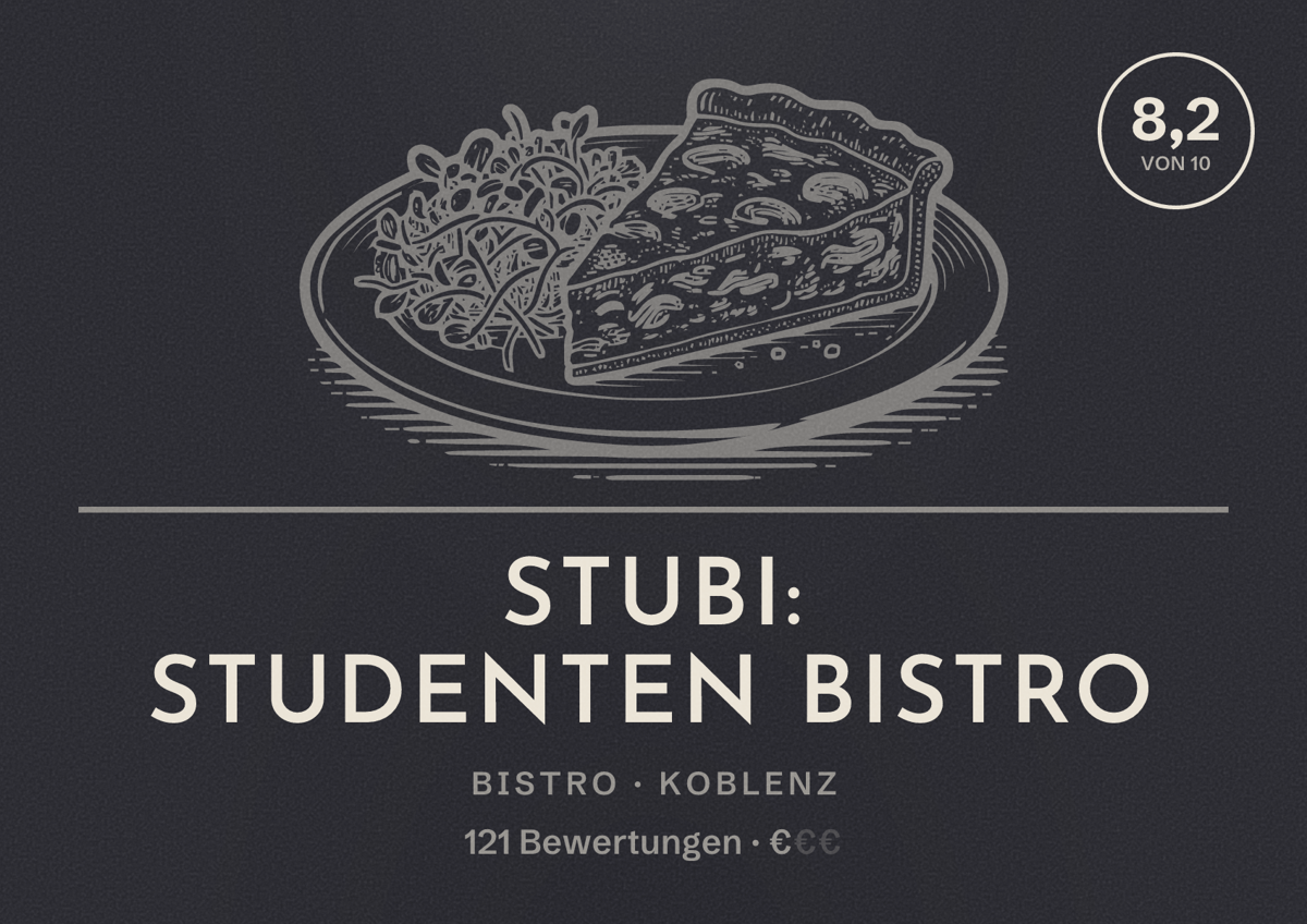 Illustriertes Poster von Stubi: Studenten Bistro, Bistro in Koblenz: Bewertung 8,2 von 10 aus 121 Bewertungen, Preisniveau €