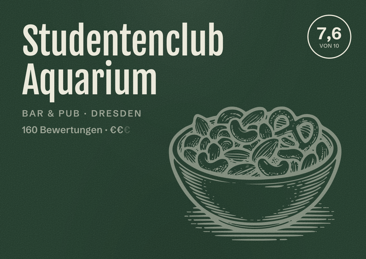 Illustriertes Poster von Studentenclub Aquarium, Bar & Pub in Dresden: Gästebewertung 7,6 von 10 aus 160 Bewertungen