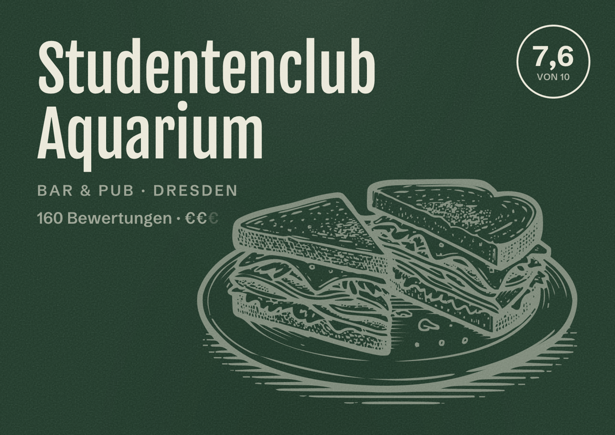 Illustriertes Poster von Studentenclub Aquarium, Bar & Pub in Dresden: Bewertung 7,6 von 10 aus 160 Bewertungen, Preisniveau €€