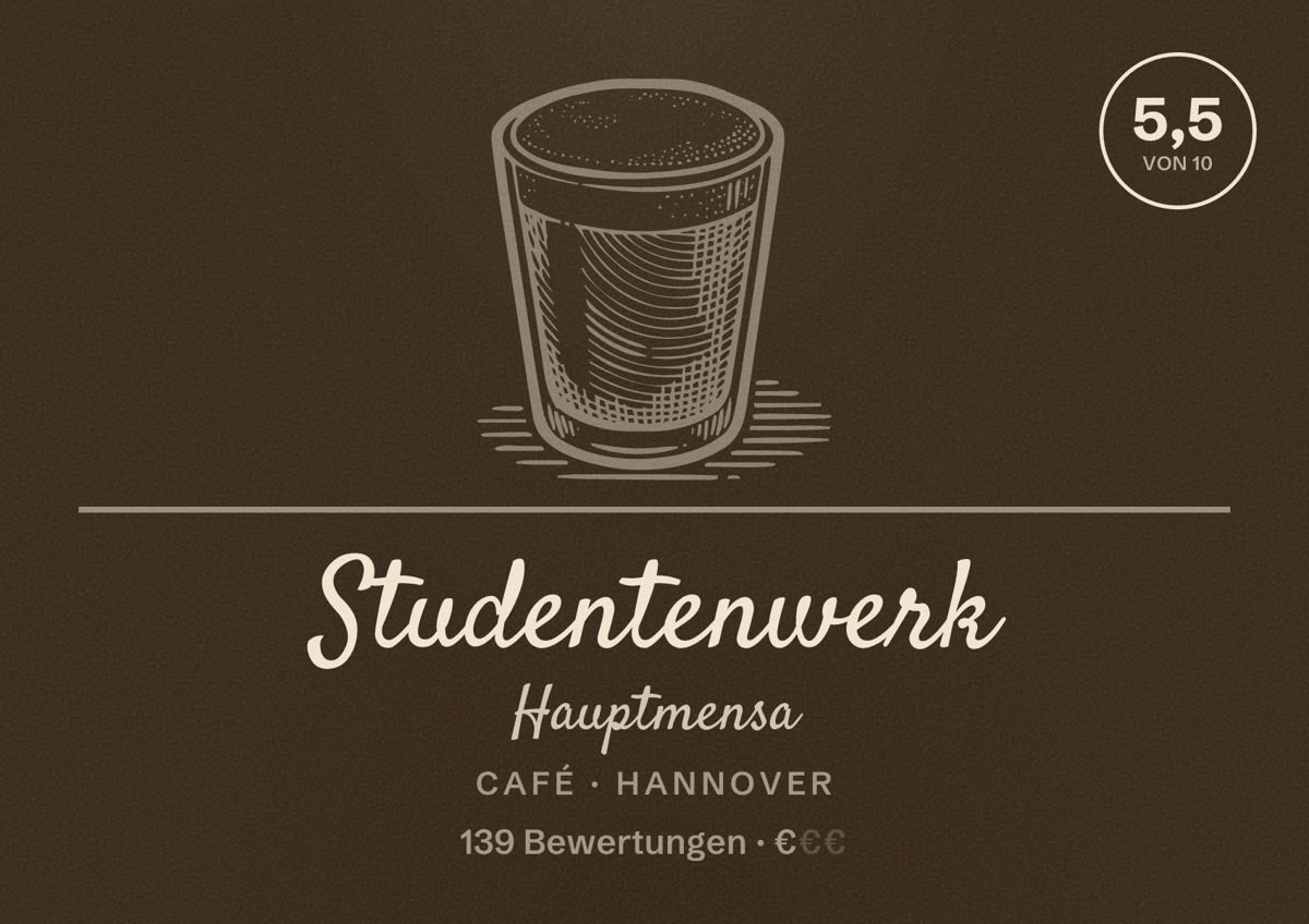 Illustriertes Poster von Studentenwerk Hauptmensa, Café in Hannover: Gästebewertung 5,5 von 10 aus 139 Bewertungen