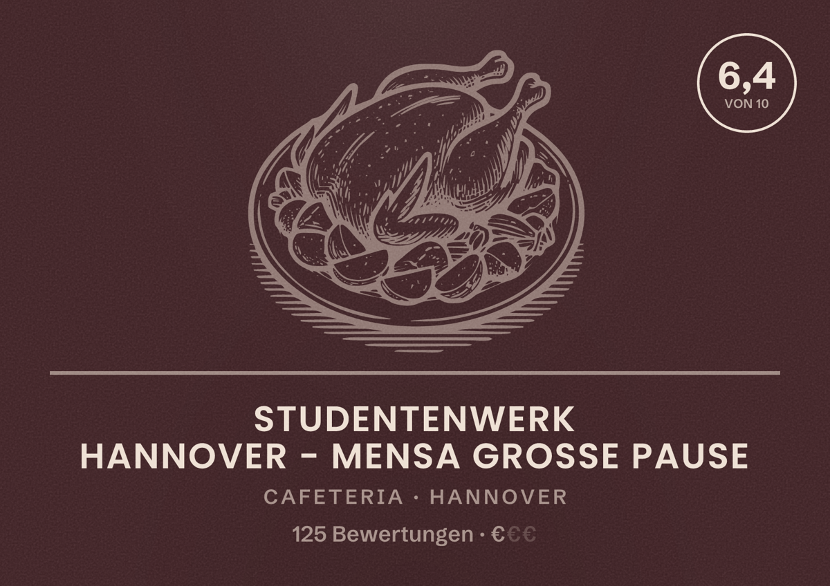 Illustriertes Poster von Studentenwerk Hannover - Mensa Große Pause, Cafeteria in Hannover: Bewertung 6,4 von 10 aus 125 Bewertungen, Preisniveau €