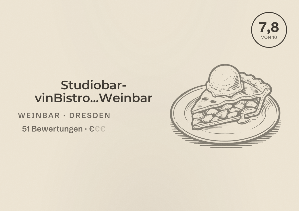 Illustriertes Poster von Studiobar- vinBistro...Weinbar, Weinbar in Dresden: Bewertung 7,8 von 10 aus 51 Bewertungen, Preisniveau €
