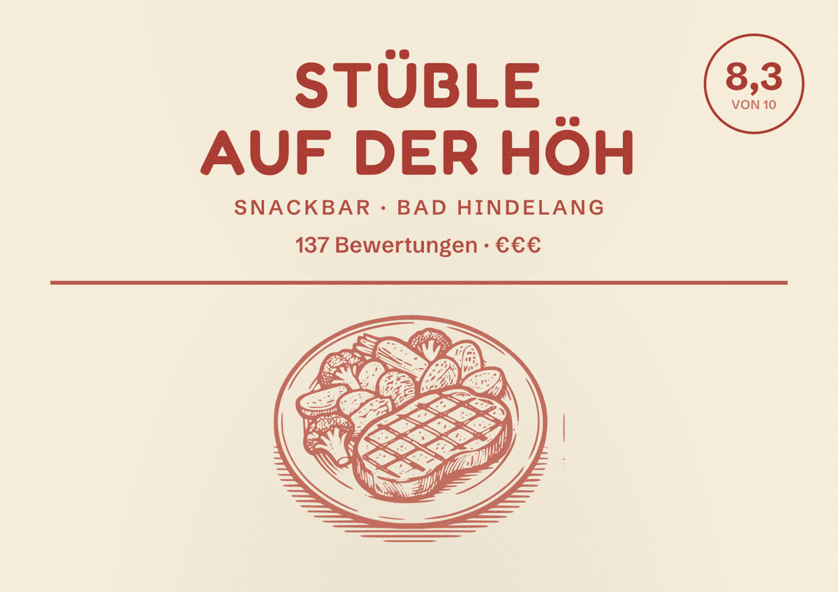 Illustriertes Poster von Stüble Auf der Höh, Snackbar in Bad Hindelang: Bewertung 8,3 von 10 aus 137 Bewertungen, Preisniveau €€€
