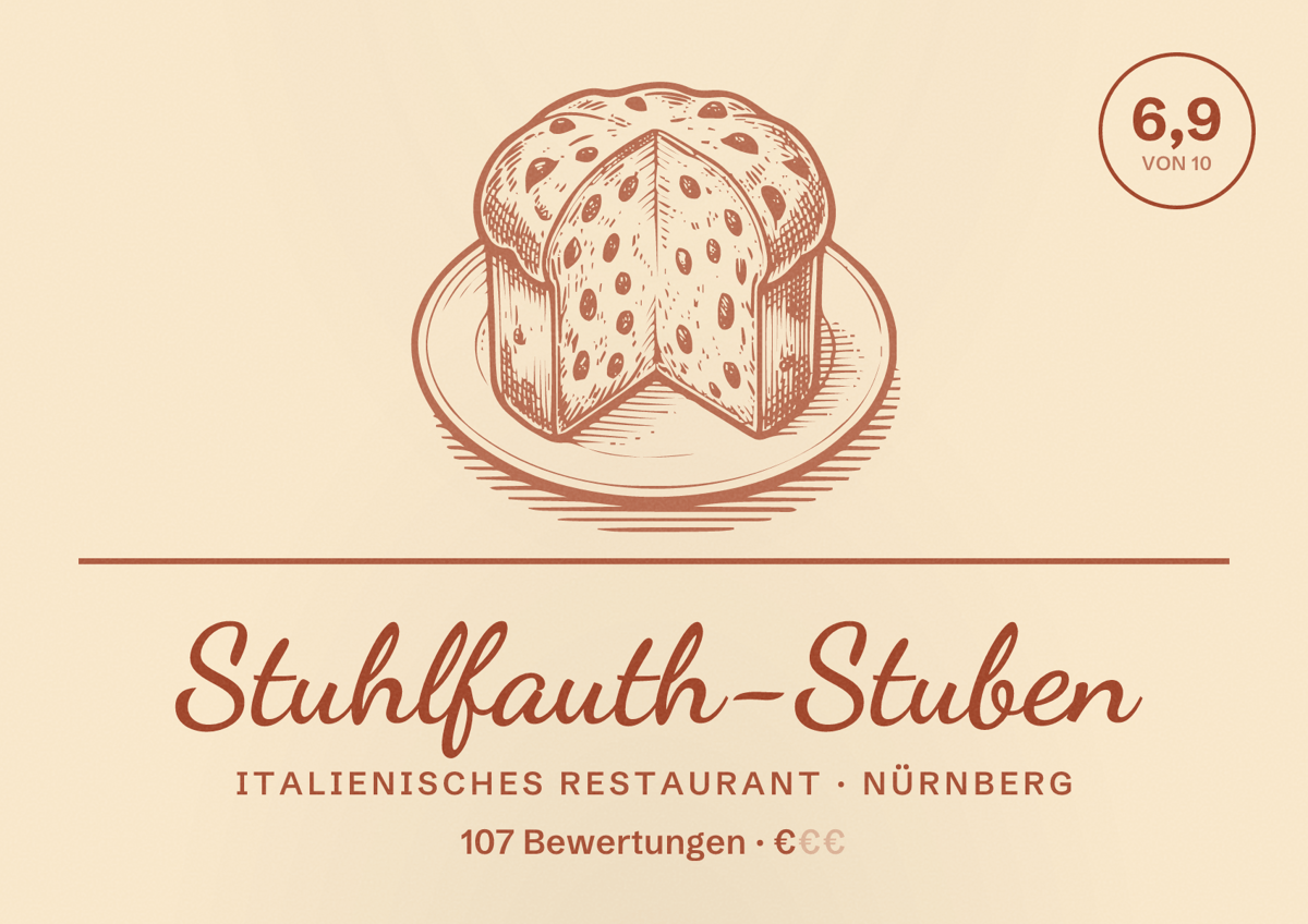 Illustriertes Poster von Stuhlfauth-Stuben, Italienisches Restaurant in Nürnberg: Bewertung 6,9 von 10 aus 107 Bewertungen, Preisniveau €