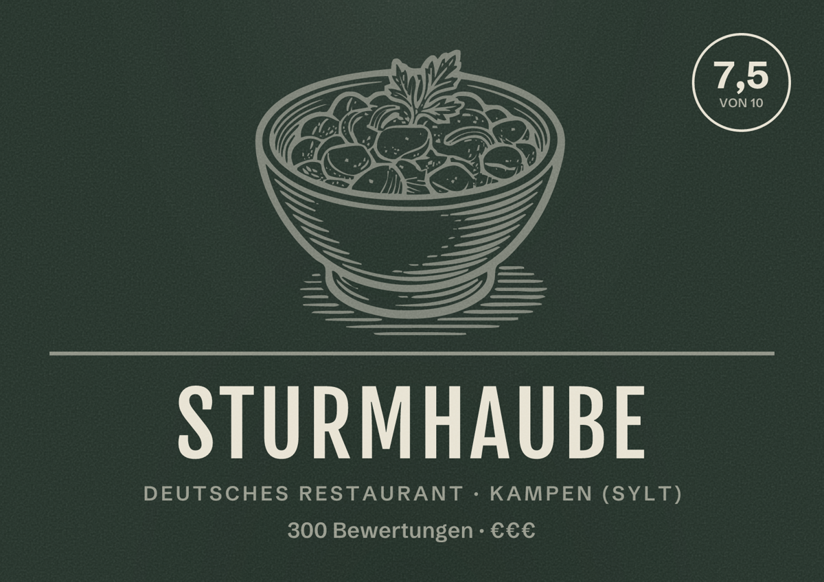 Illustriertes Poster von Sturmhaube, Deutsches Restaurant in Kampen (Sylt): Bewertung 7,5 von 10 aus 300 Bewertungen, Preisniveau €€€