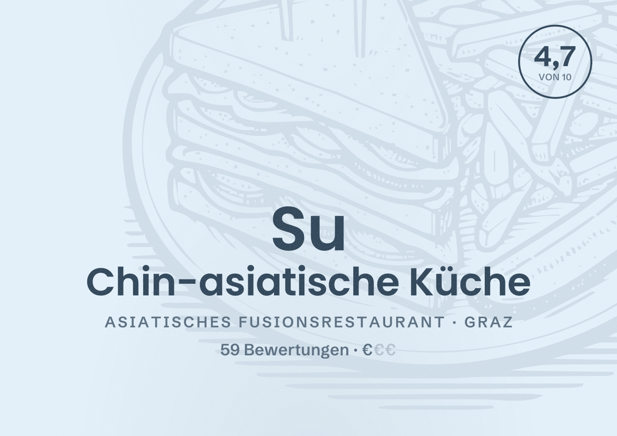 Illustriertes Poster von Su Chin-asiatische Küche, Asiatisches Fusionsrestaurant in Graz: Bewertung 4,7 von 10 aus 59 Bewertungen, Preisniveau €