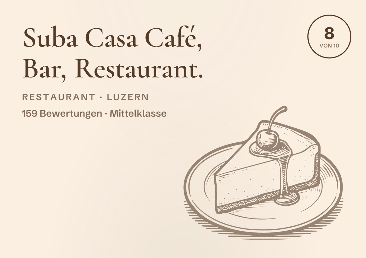 Illustriertes Poster von Suba Casa Café, Bar, Restaurant., Restaurant in Luzern: Bewertung 8 von 10 aus 159 Bewertungen, Preisniveau Mittelklasse