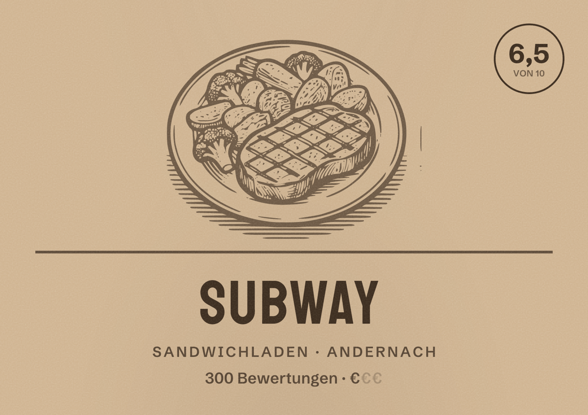 Illustriertes Poster von Subway, Sandwichladen in Andernach: Bewertung 6,5 von 10 aus 300 Bewertungen, Preisniveau €