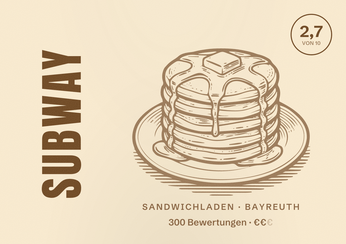 Illustriertes Poster von Subway, Sandwichladen in Bayreuth: Bewertung 2,7 von 10 aus 300 Bewertungen, Preisniveau €€