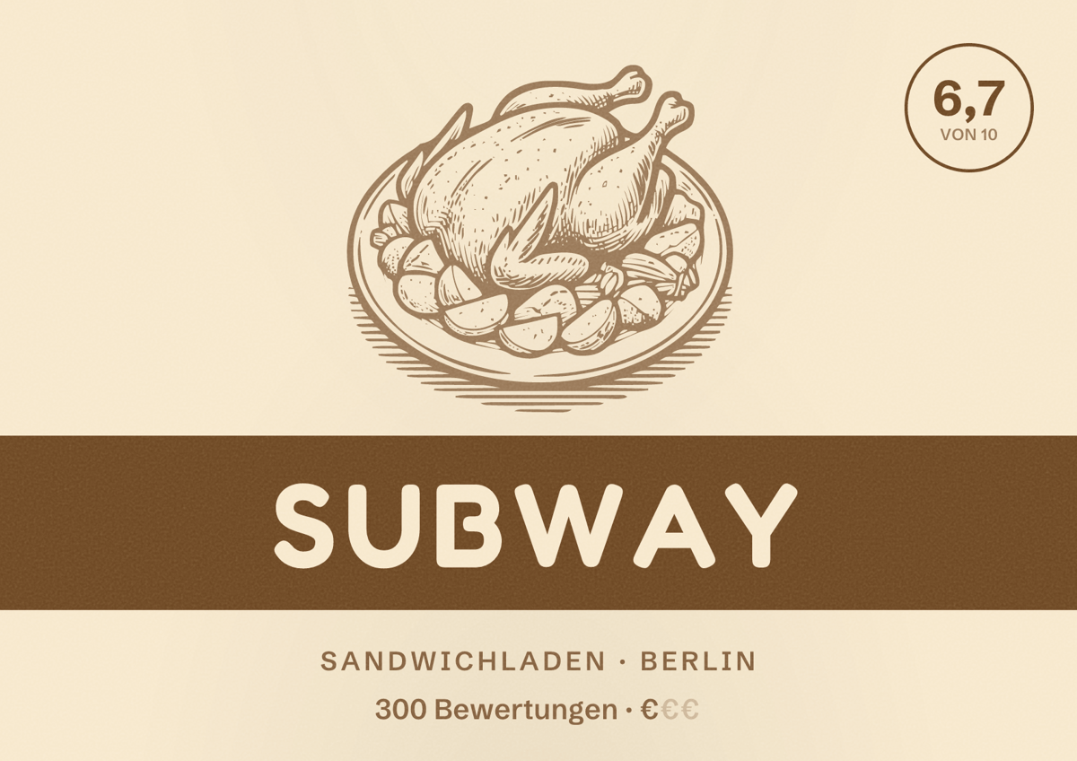 Illustriertes Poster von Subway, Sandwichladen in Berlin: Bewertung 6,7 von 10 aus 300 Bewertungen, Preisniveau €