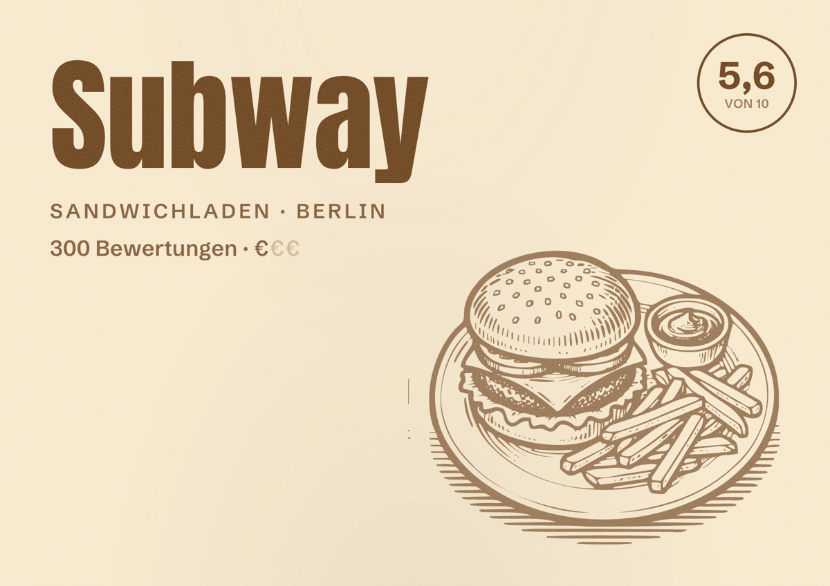Illustriertes Poster von Subway, Sandwichladen in Berlin: Bewertung 5,6 von 10 aus 300 Bewertungen, Preisniveau €