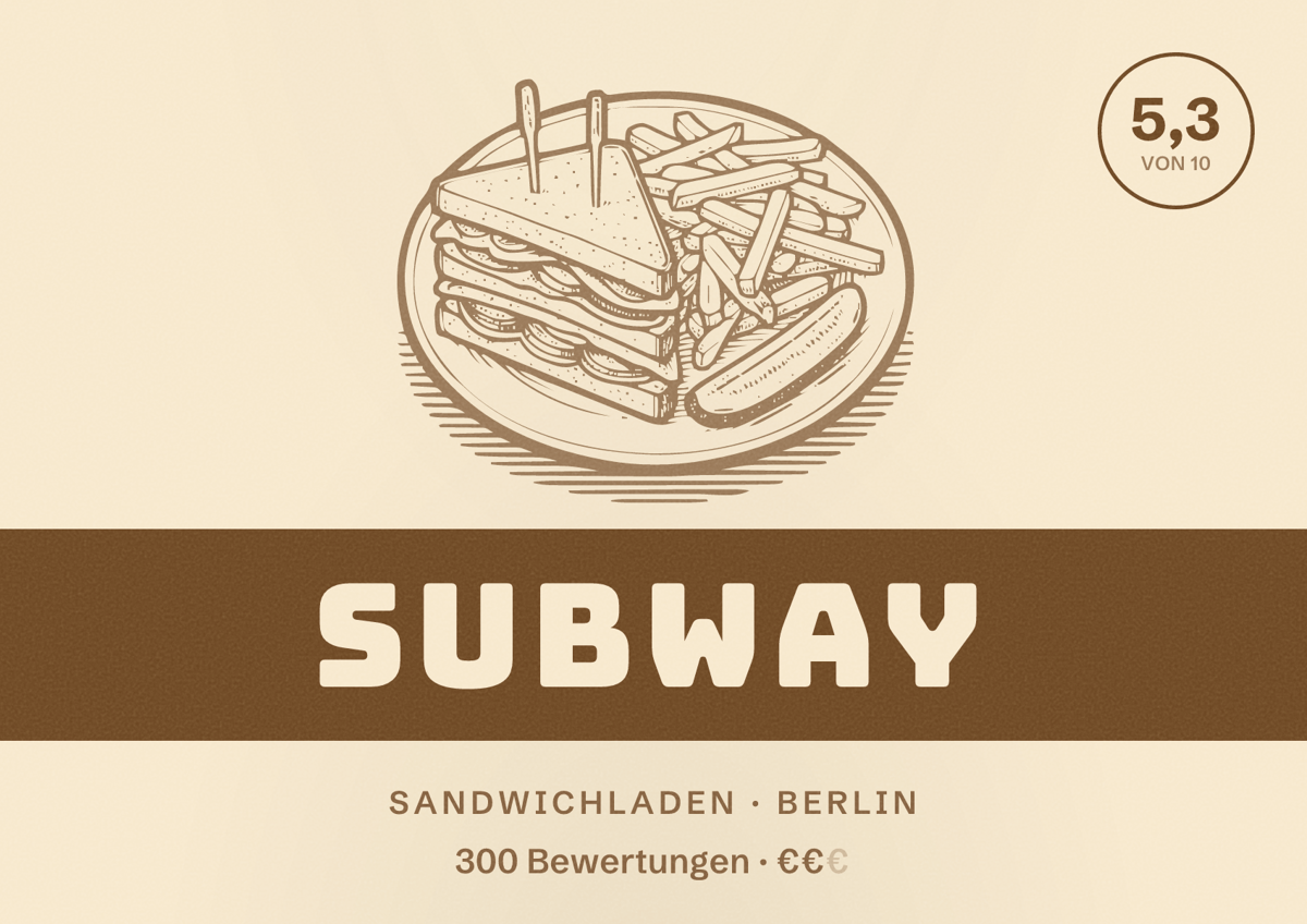 Illustriertes Poster von Subway, Sandwichladen in Berlin: Bewertung 5,3 von 10 aus 300 Bewertungen, Preisniveau €€