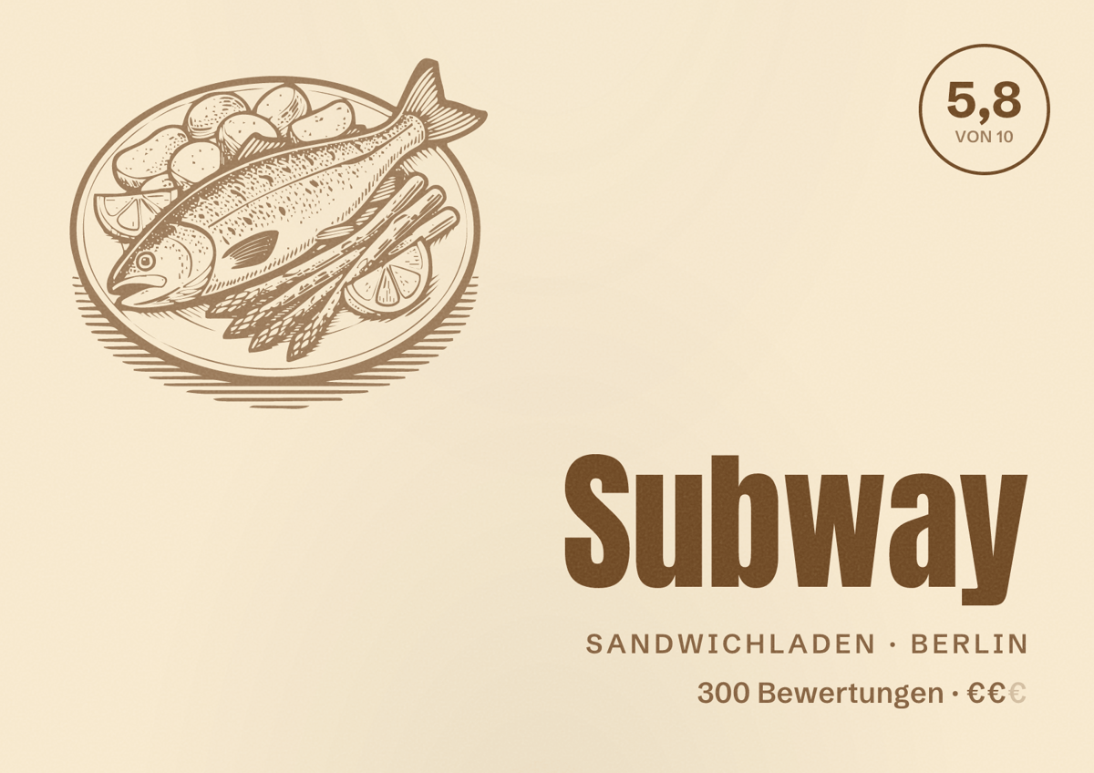 Illustriertes Poster von Subway, Sandwichladen in Berlin: Bewertung 5,8 von 10 aus 300 Bewertungen, Preisniveau €€
