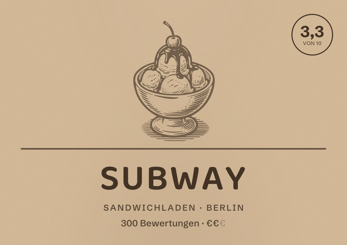 Illustriertes Poster von Subway, Sandwichladen in Berlin: Bewertung 3,3 von 10 aus 300 Bewertungen, Preisniveau €€