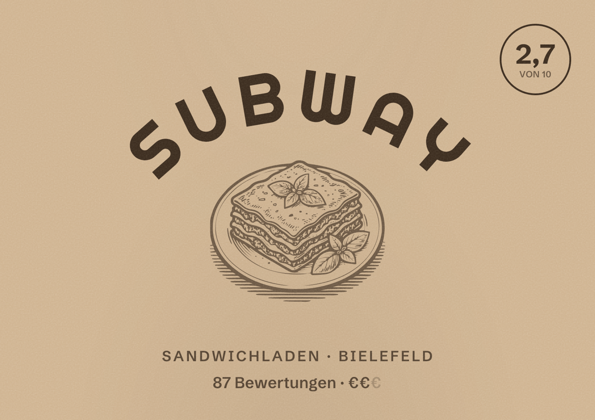 Illustriertes Poster von Subway, Sandwichladen in Bielefeld: Bewertung 2,7 von 10 aus 87 Bewertungen, Preisniveau €€
