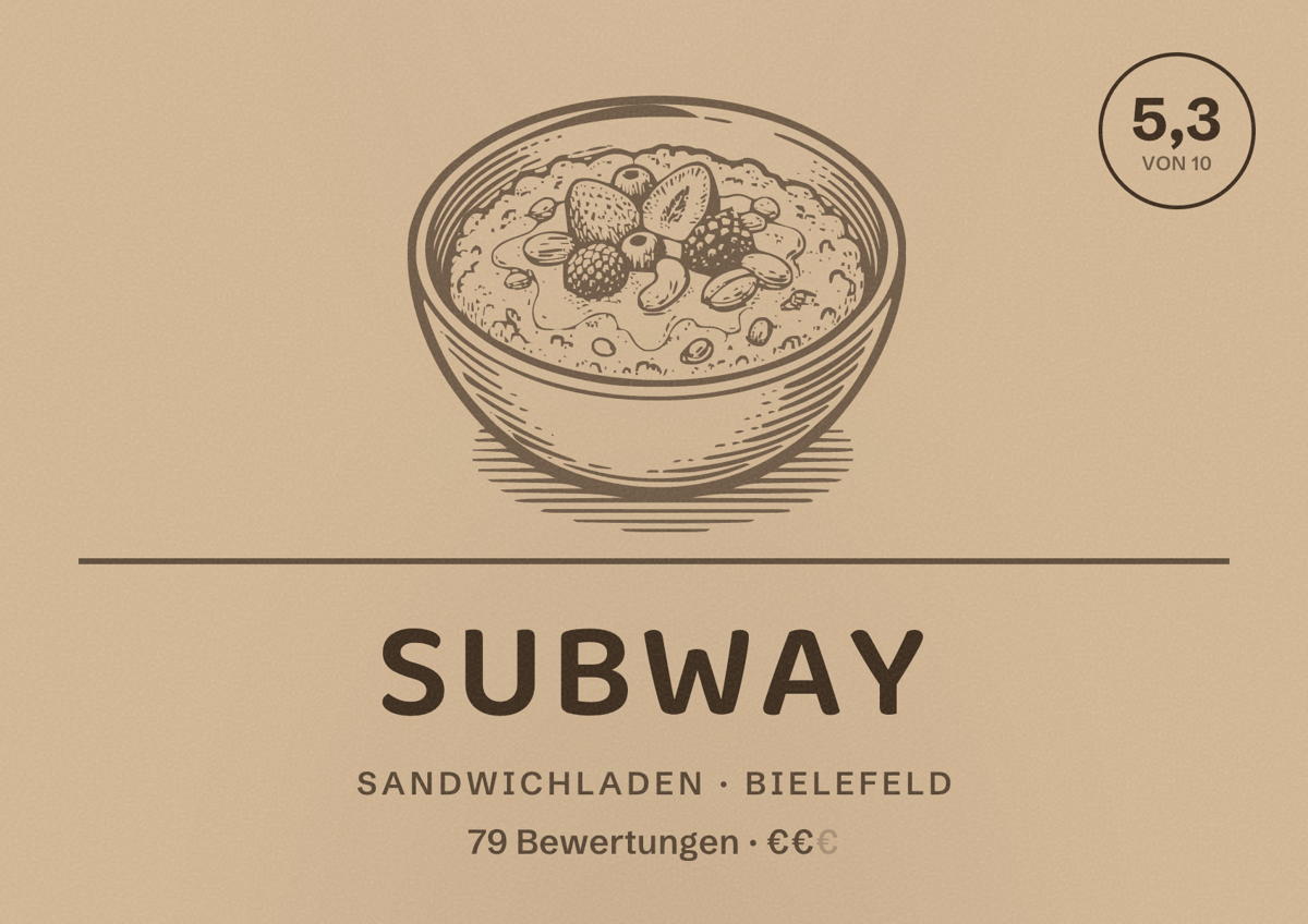 Illustriertes Poster von Subway, Sandwichladen in Bielefeld: Bewertung 5,3 von 10 aus 79 Bewertungen, Preisniveau €€