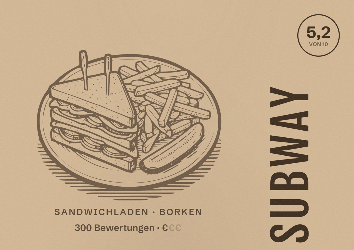 Illustriertes Poster von Subway, Sandwichladen in Borken: Bewertung 5,2 von 10 aus 300 Bewertungen, Preisniveau €