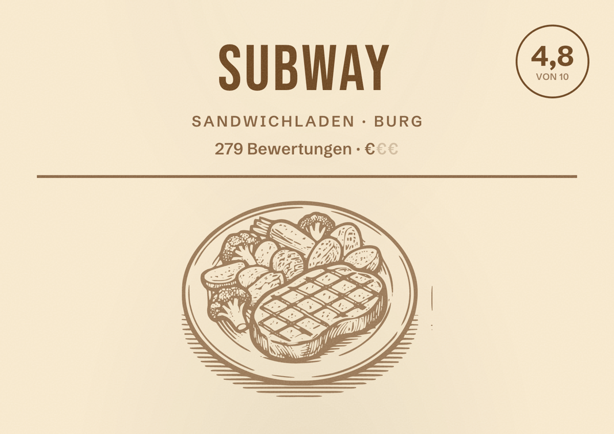 Illustriertes Poster von Subway, Sandwichladen in Burg: Bewertung 4,8 von 10 aus 279 Bewertungen, Preisniveau €