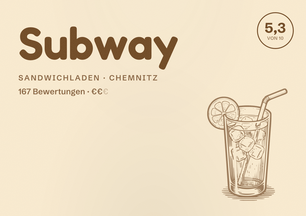 Illustriertes Poster von Subway, Sandwichladen in Chemnitz: Bewertung 5,3 von 10 aus 167 Bewertungen, Preisniveau €€