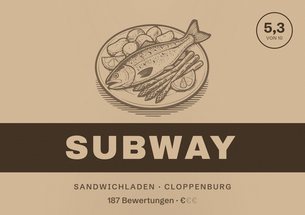 Illustriertes Poster von Subway, Sandwichladen in Cloppenburg: Bewertung 5,3 von 10 aus 187 Bewertungen, Preisniveau €