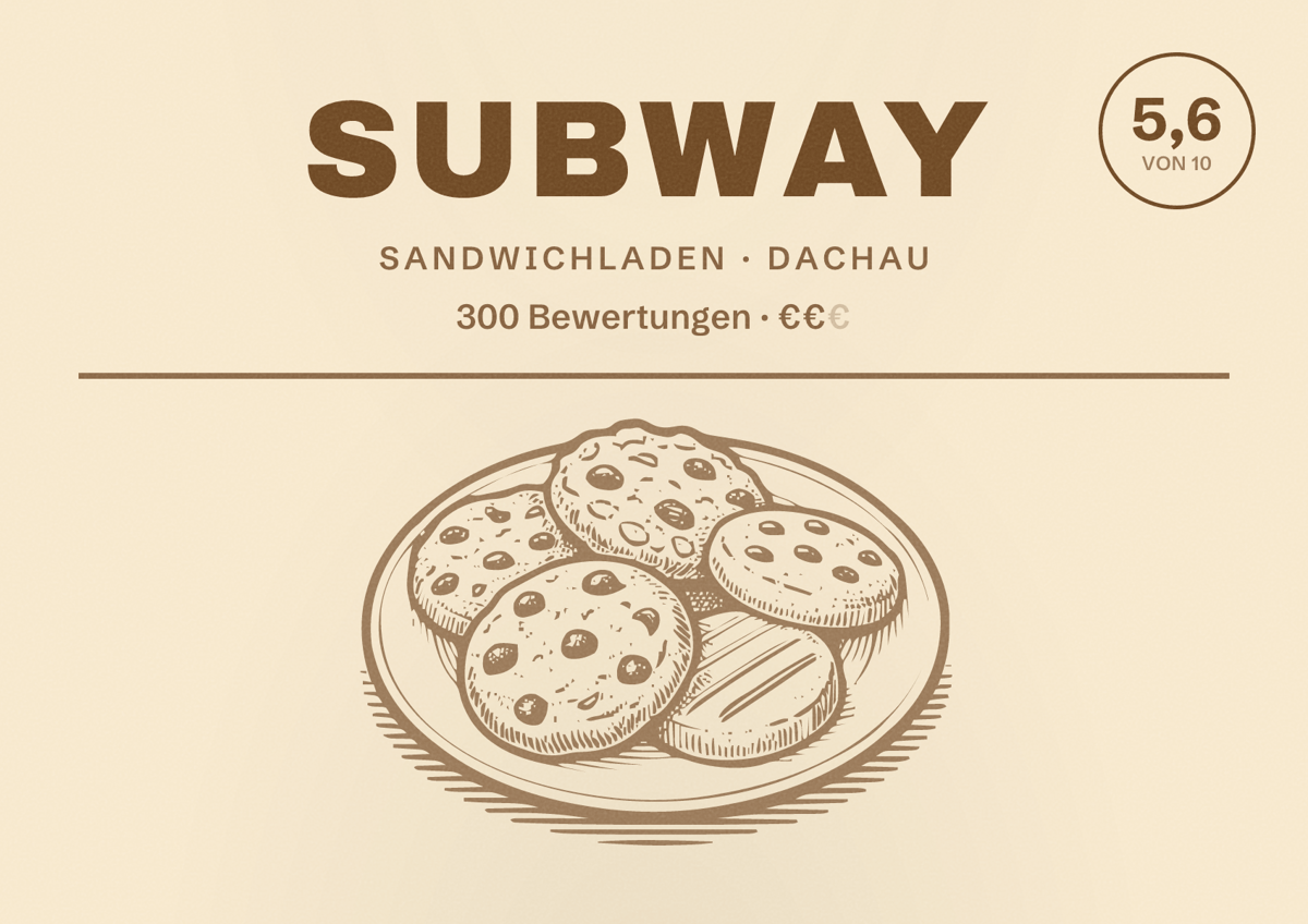 Illustriertes Poster von Subway, Sandwichladen in Dachau: Bewertung 5,6 von 10 aus 300 Bewertungen, Preisniveau €€