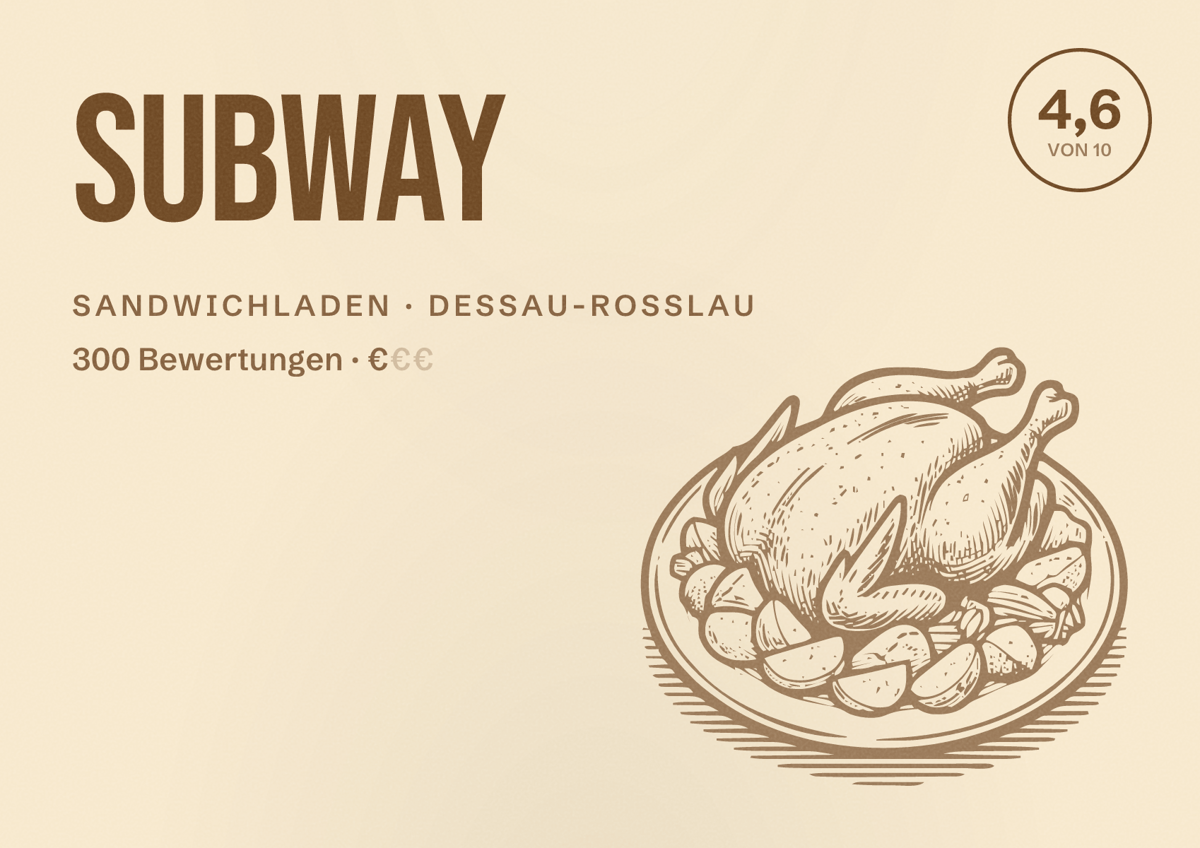 Illustriertes Poster von Subway, Sandwichladen in Dessau-Roßlau: Bewertung 4,6 von 10 aus 300 Bewertungen, Preisniveau €