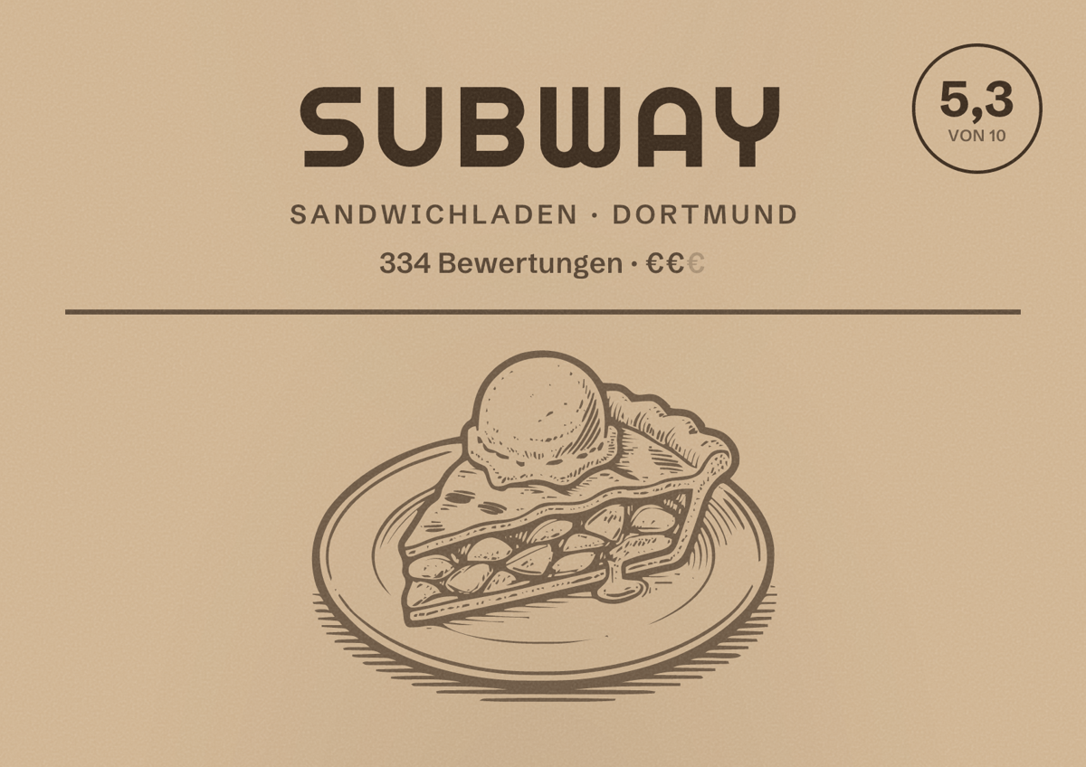 Illustriertes Poster von Subway, Sandwichladen in Dortmund: Bewertung 5,3 von 10 aus 334 Bewertungen, Preisniveau €€