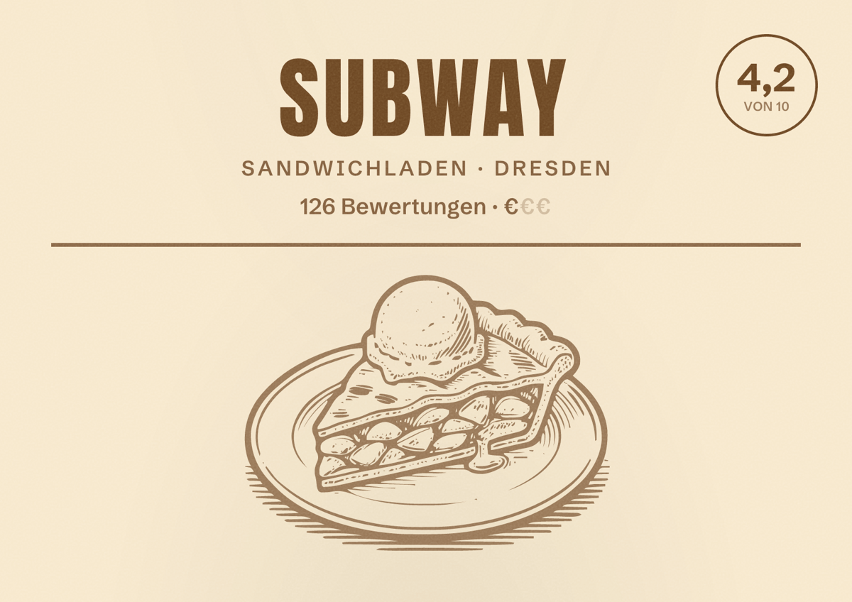 Illustriertes Poster von Subway, Sandwichladen in Dresden: Bewertung 4,2 von 10 aus 126 Bewertungen, Preisniveau €
