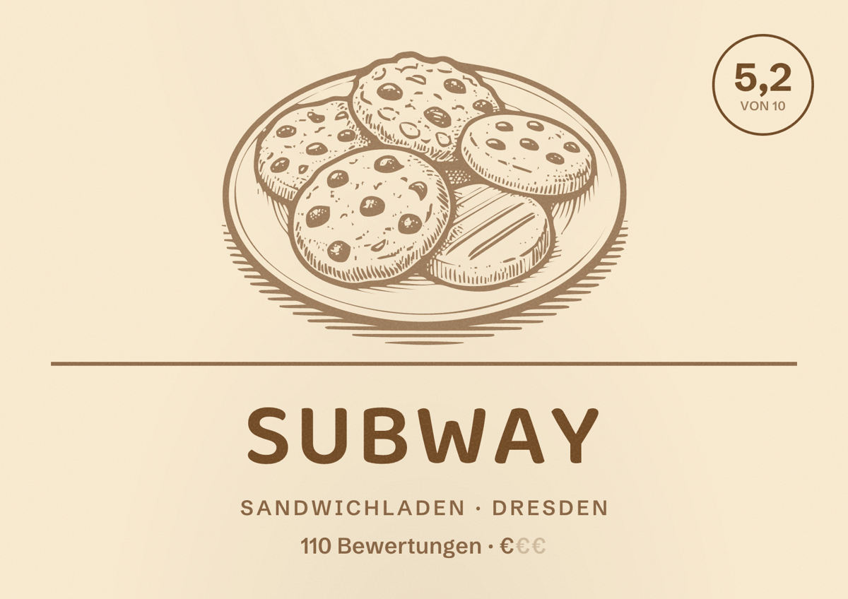 Illustriertes Poster von Subway, Sandwichladen in Dresden: Bewertung 5,2 von 10 aus 110 Bewertungen, Preisniveau €