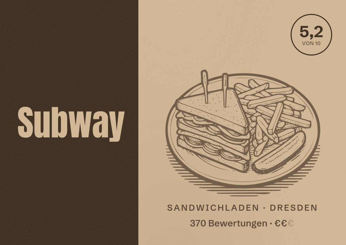 Illustriertes Poster von Subway, Sandwichladen in Dresden: Bewertung 5,2 von 10 aus 370 Bewertungen, Preisniveau €€