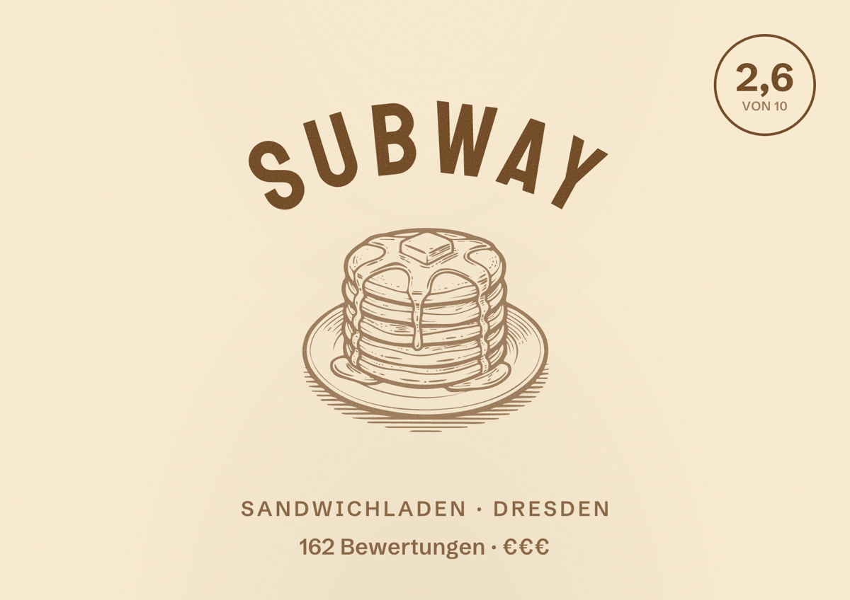 Illustriertes Poster von Subway, Sandwichladen in Dresden: Bewertung 2,6 von 10 aus 162 Bewertungen, Preisniveau €€€