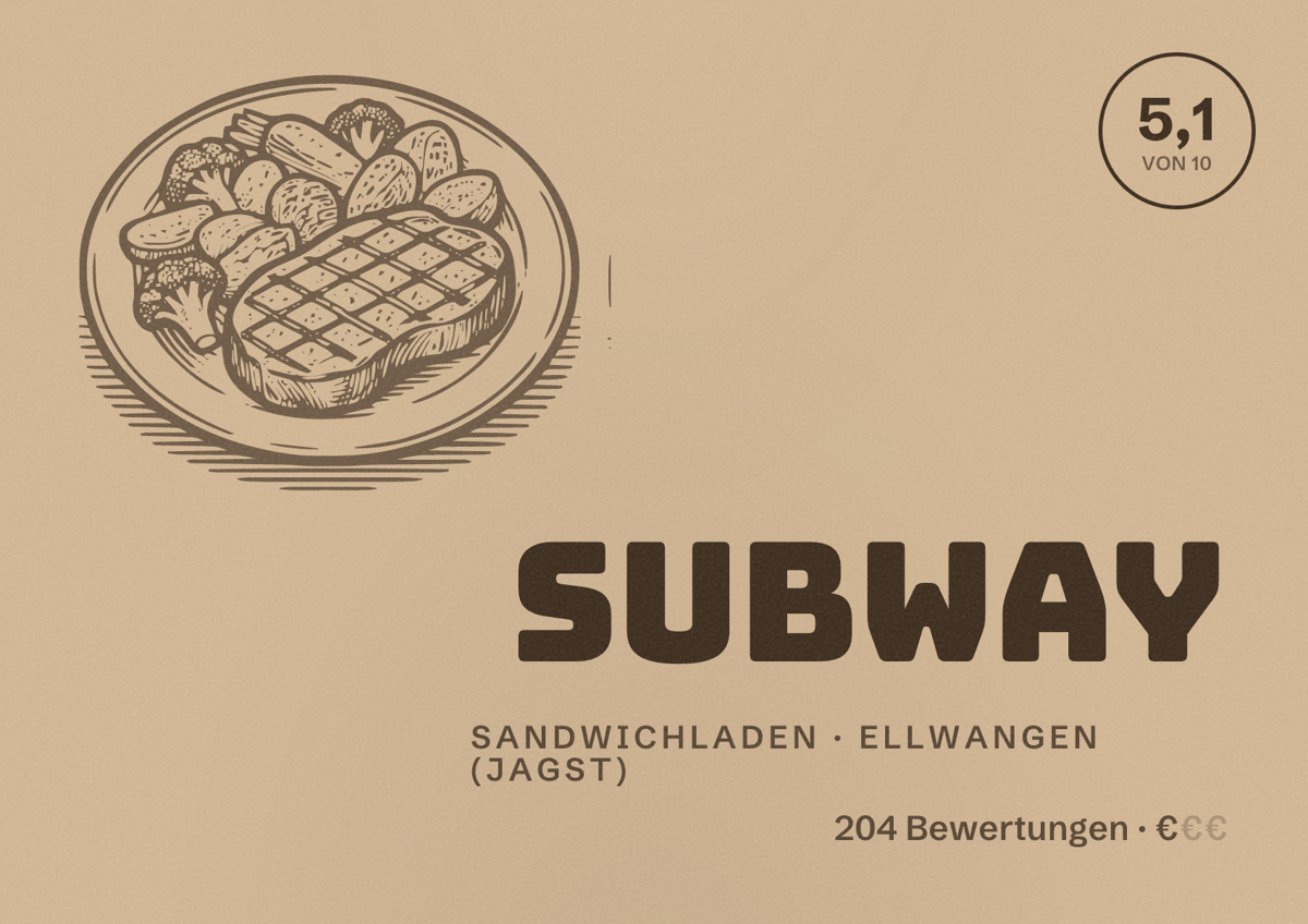 Illustriertes Poster von Subway, Sandwichladen in Ellwangen (Jagst): Bewertung 5,1 von 10 aus 204 Bewertungen, Preisniveau €