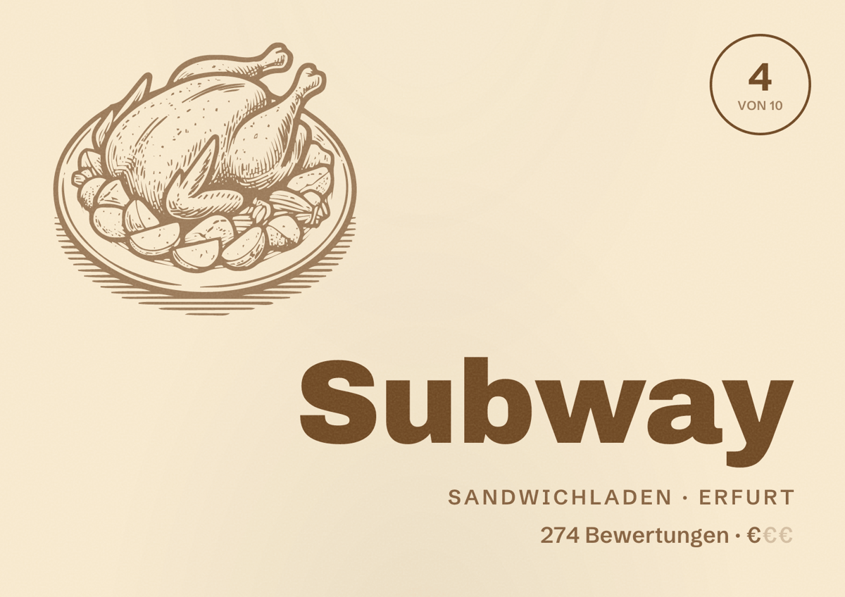 Illustriertes Poster von Subway, Sandwichladen in Erfurt: Bewertung 4 von 10 aus 274 Bewertungen, Preisniveau €