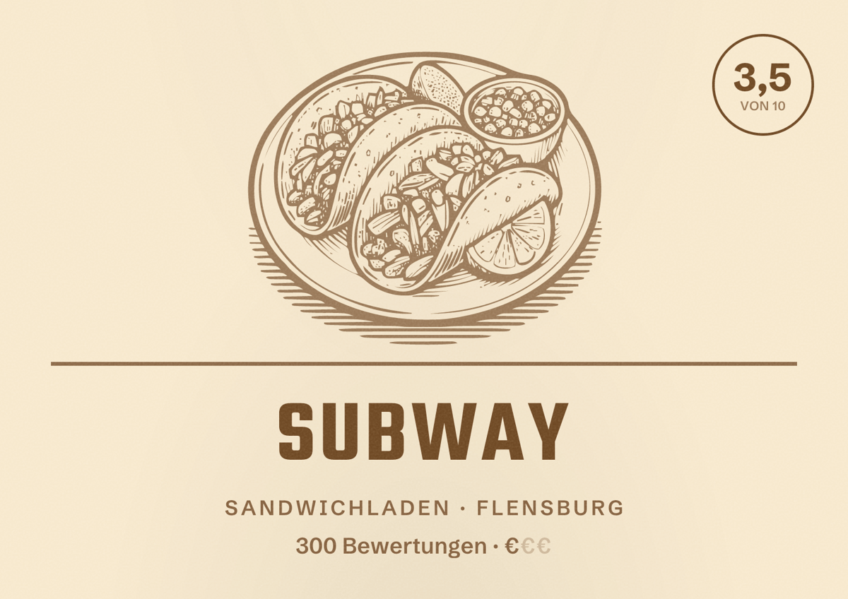 Illustriertes Poster von Subway, Sandwichladen in Flensburg: Bewertung 3,5 von 10 aus 300 Bewertungen, Preisniveau €