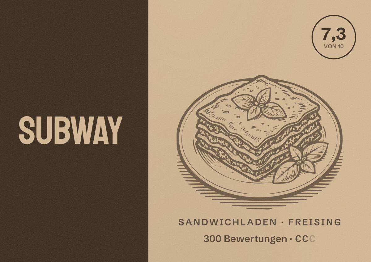 Illustriertes Poster von Subway, Sandwichladen in Freising: Bewertung 7,3 von 10 aus 300 Bewertungen, Preisniveau €€