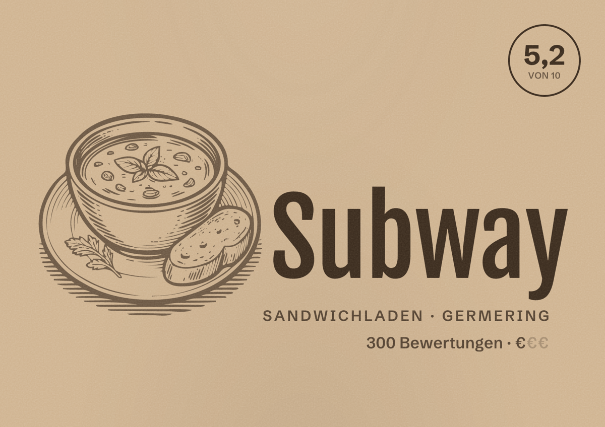 Illustriertes Poster von Subway, Sandwichladen in Germering: Bewertung 5,2 von 10 aus 300 Bewertungen, Preisniveau €