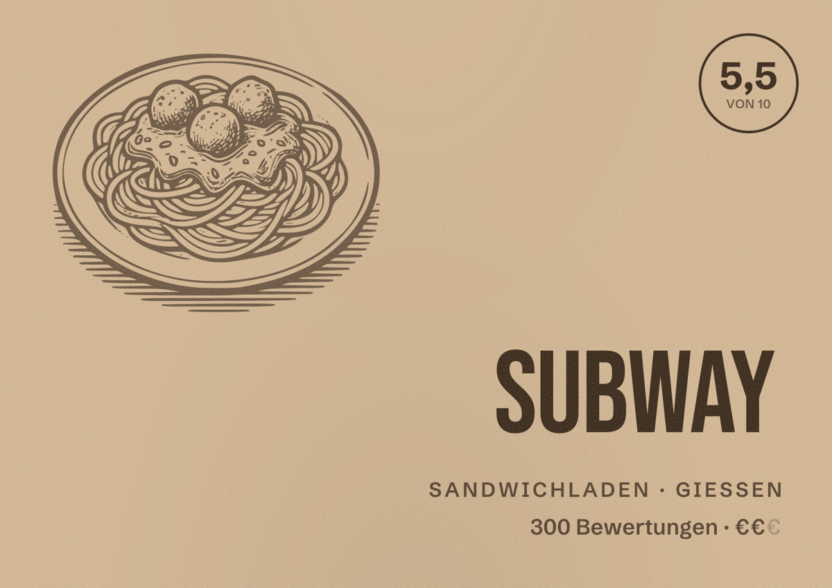 Illustriertes Poster von Subway, Sandwichladen in Gießen: Bewertung 5,5 von 10 aus 300 Bewertungen, Preisniveau €€