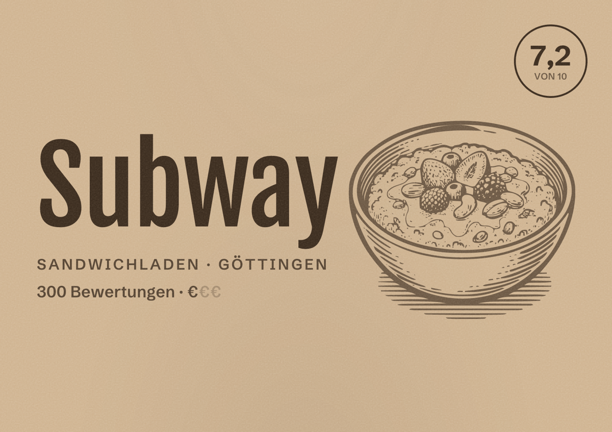 Illustriertes Poster von Subway, Sandwichladen in Göttingen: Bewertung 7,2 von 10 aus 300 Bewertungen, Preisniveau €