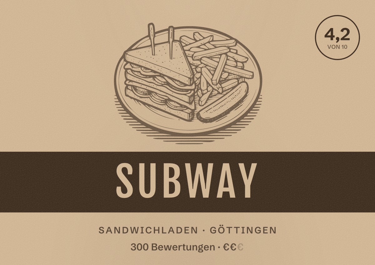 Illustriertes Poster von Subway, Sandwichladen in Göttingen: Bewertung 4,2 von 10 aus 300 Bewertungen, Preisniveau €€